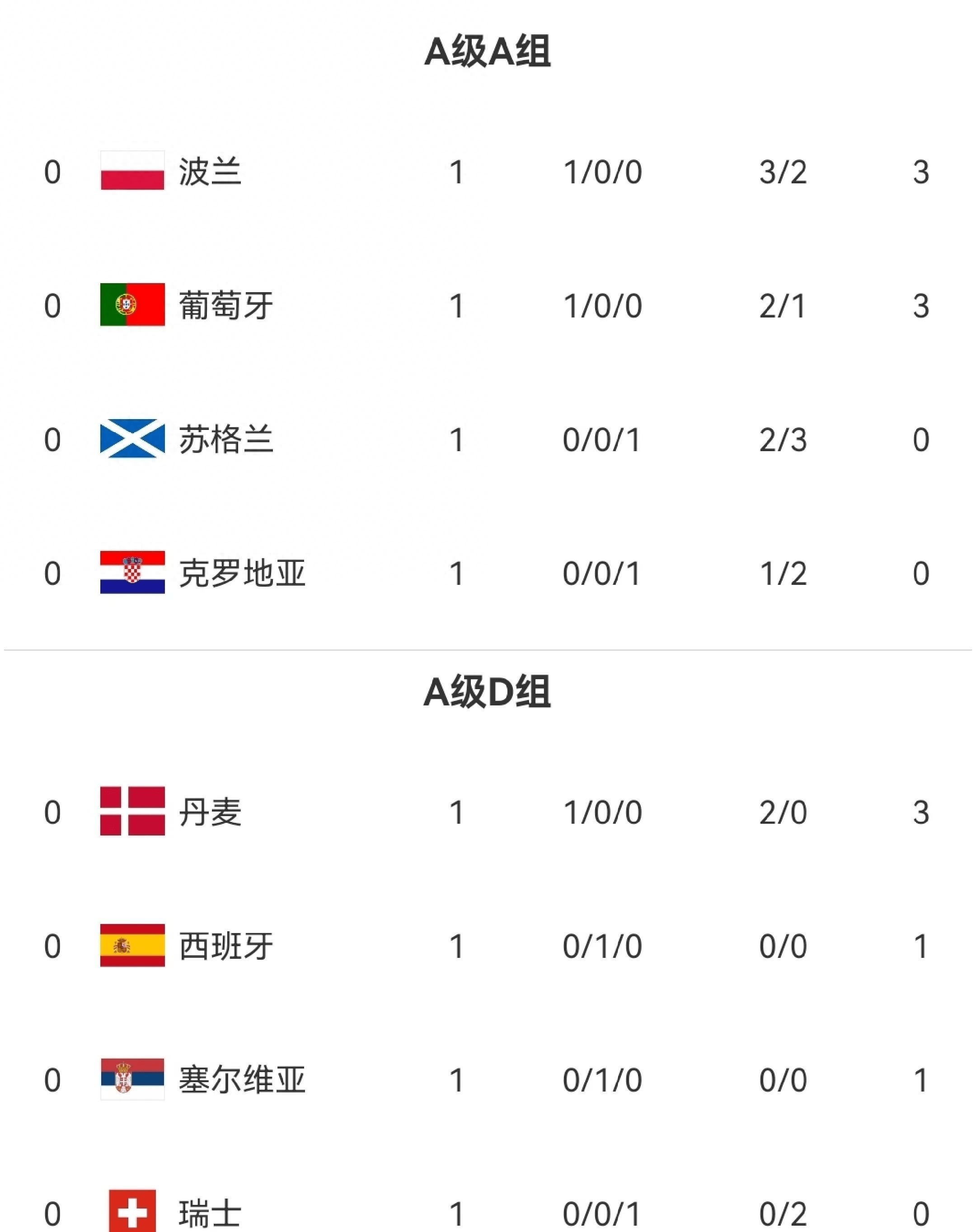 开云官网-强队晋级：欧国联比赛胜者斩获胜利