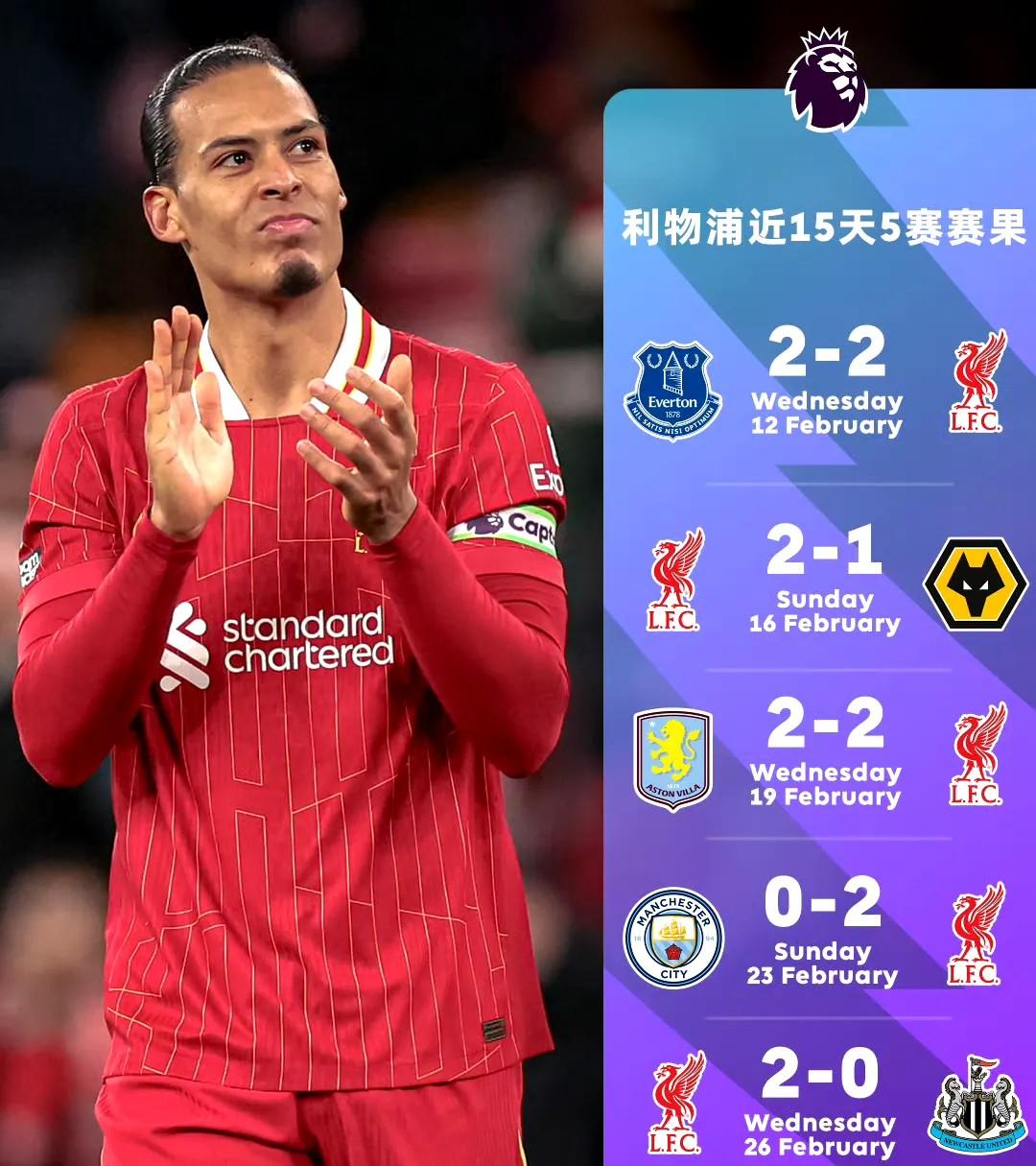 开云体育平台APP-利物浦傲视同侪：主场轻取对手，稳坐头名的简单介绍