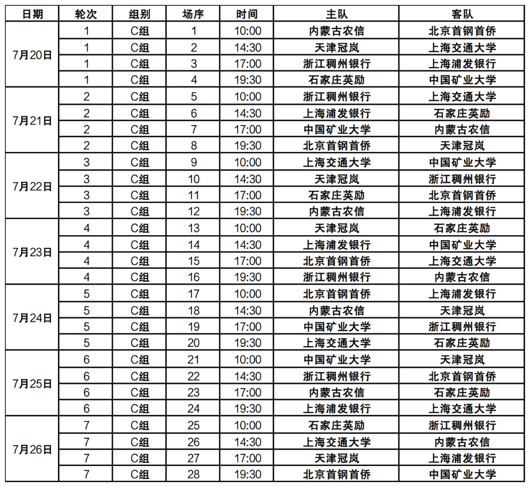 国内篮球锦标赛升级为国际赛