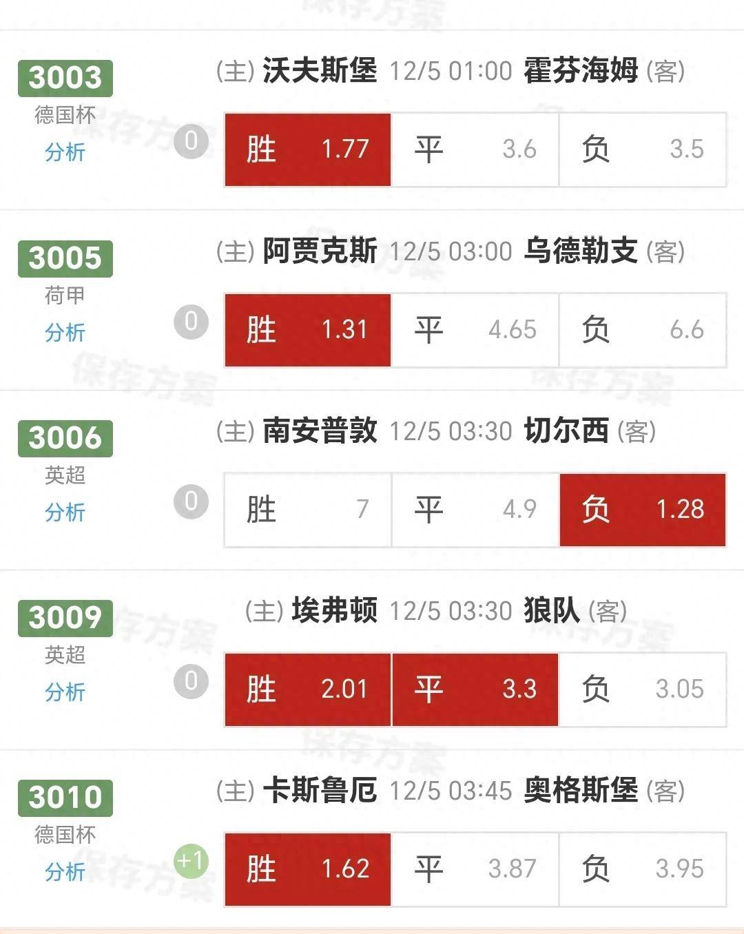 开云体育app-切尔西欲超越，亚冠霸主称王气息浓厚的简单介绍