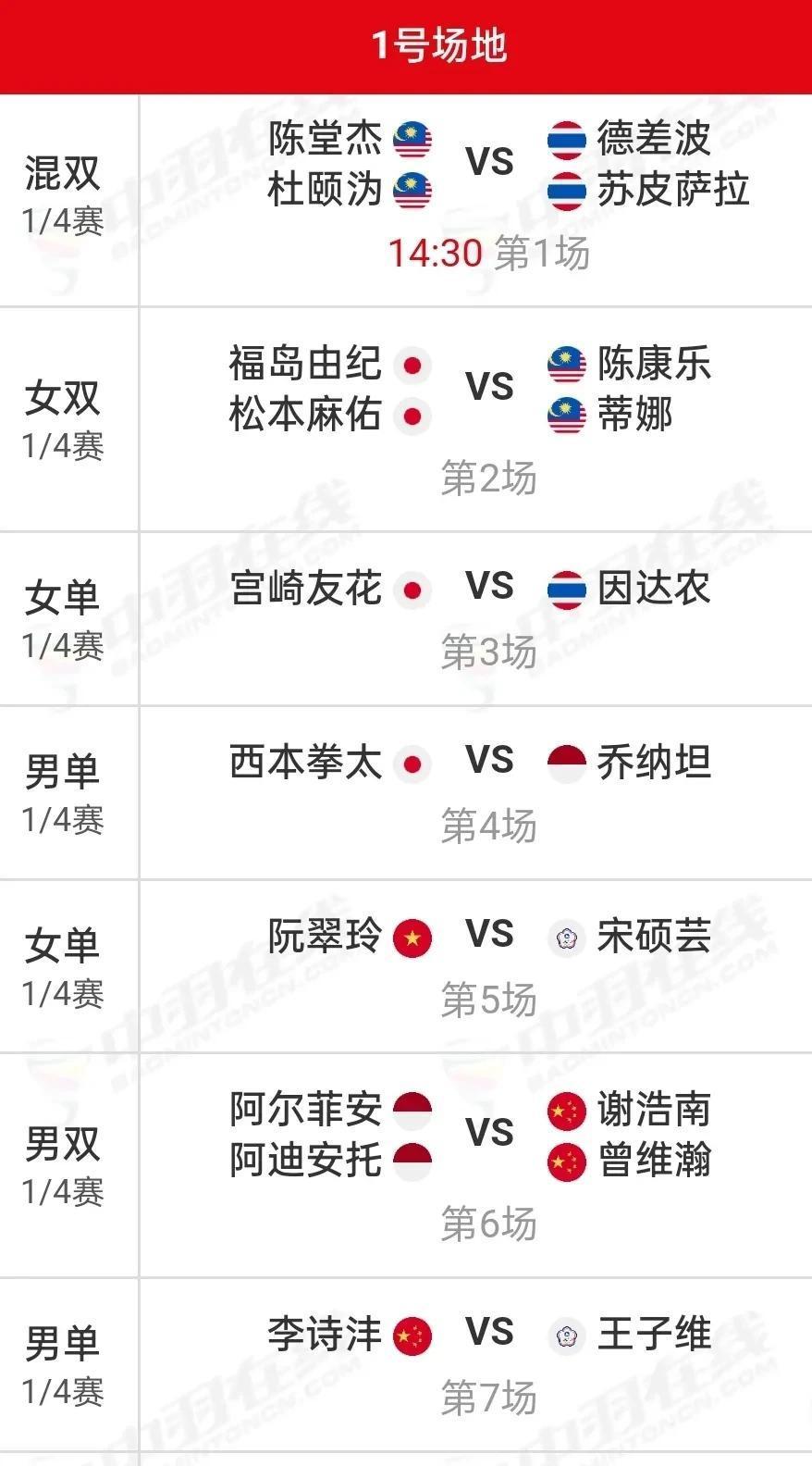 印尼球队表现抢眼，或成黑马吗的简单介绍