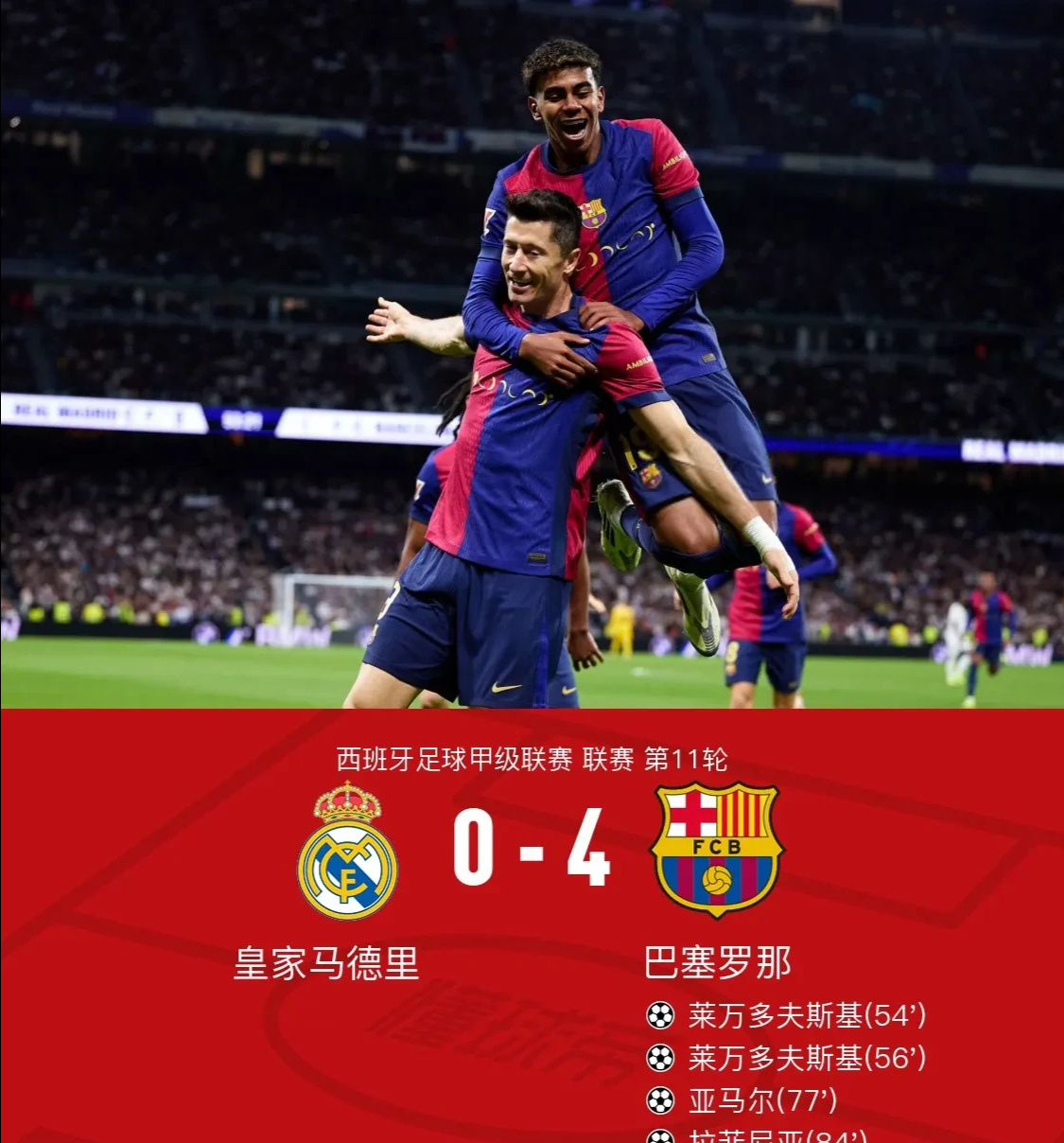 皇家马德里客场一球小胜，西甲领跑优势巩固的简单介绍