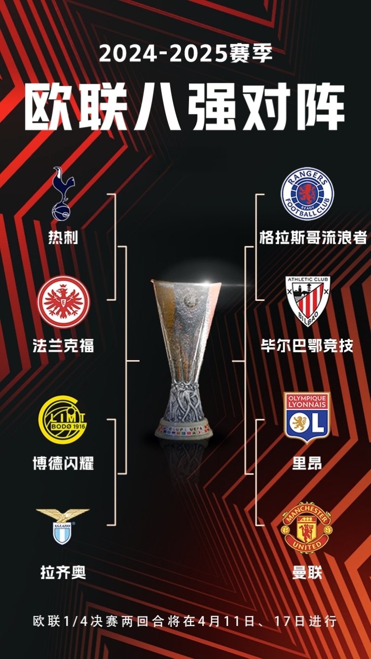 红星耀眼！欧预赛大战再次燃烧战火！的简单介绍