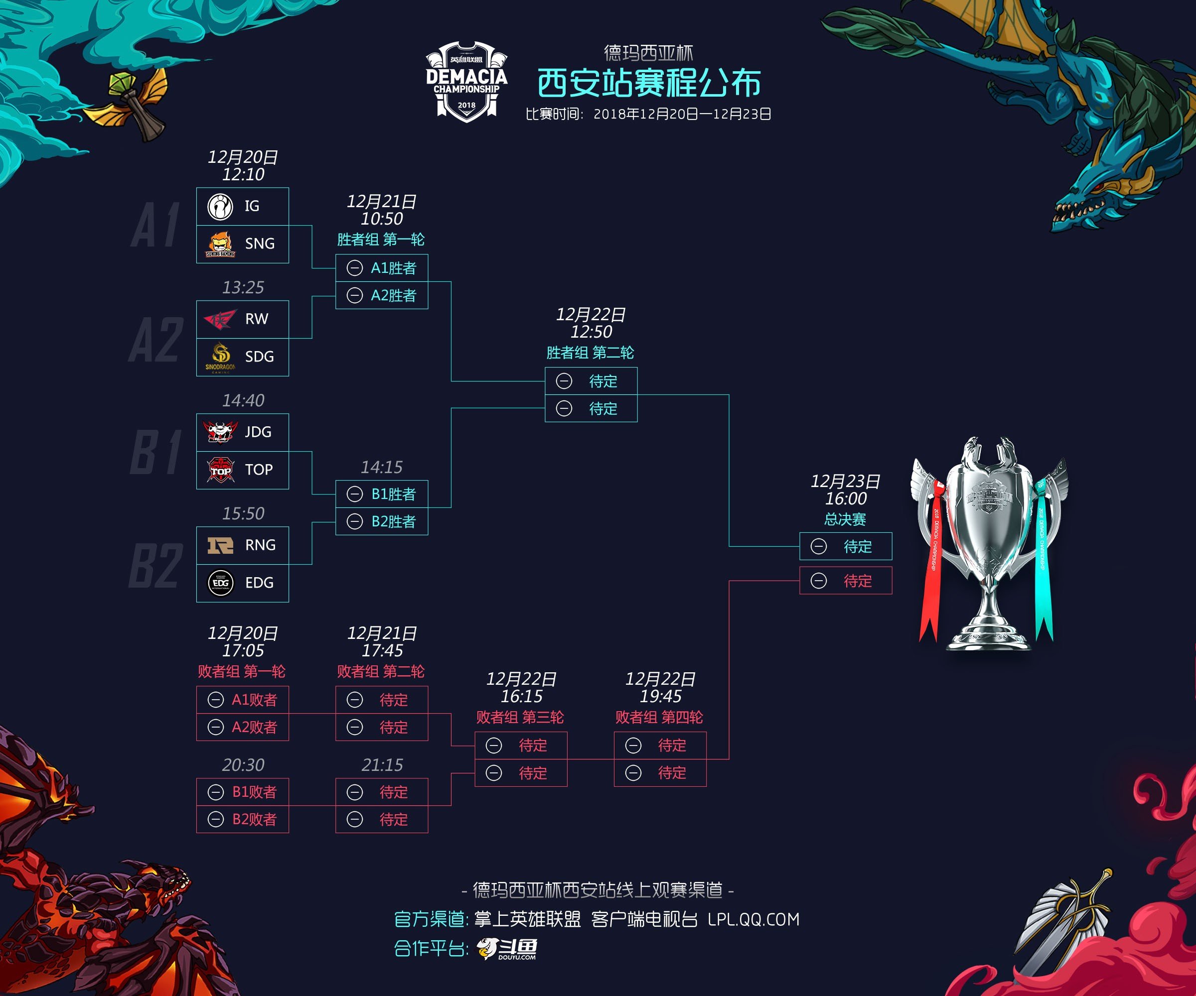 欧预赛淘汰赛开启,激烈对抗即将展开的简单介绍 欧预赛淘汰赛开启,激烈对抗即将展开的简单介绍