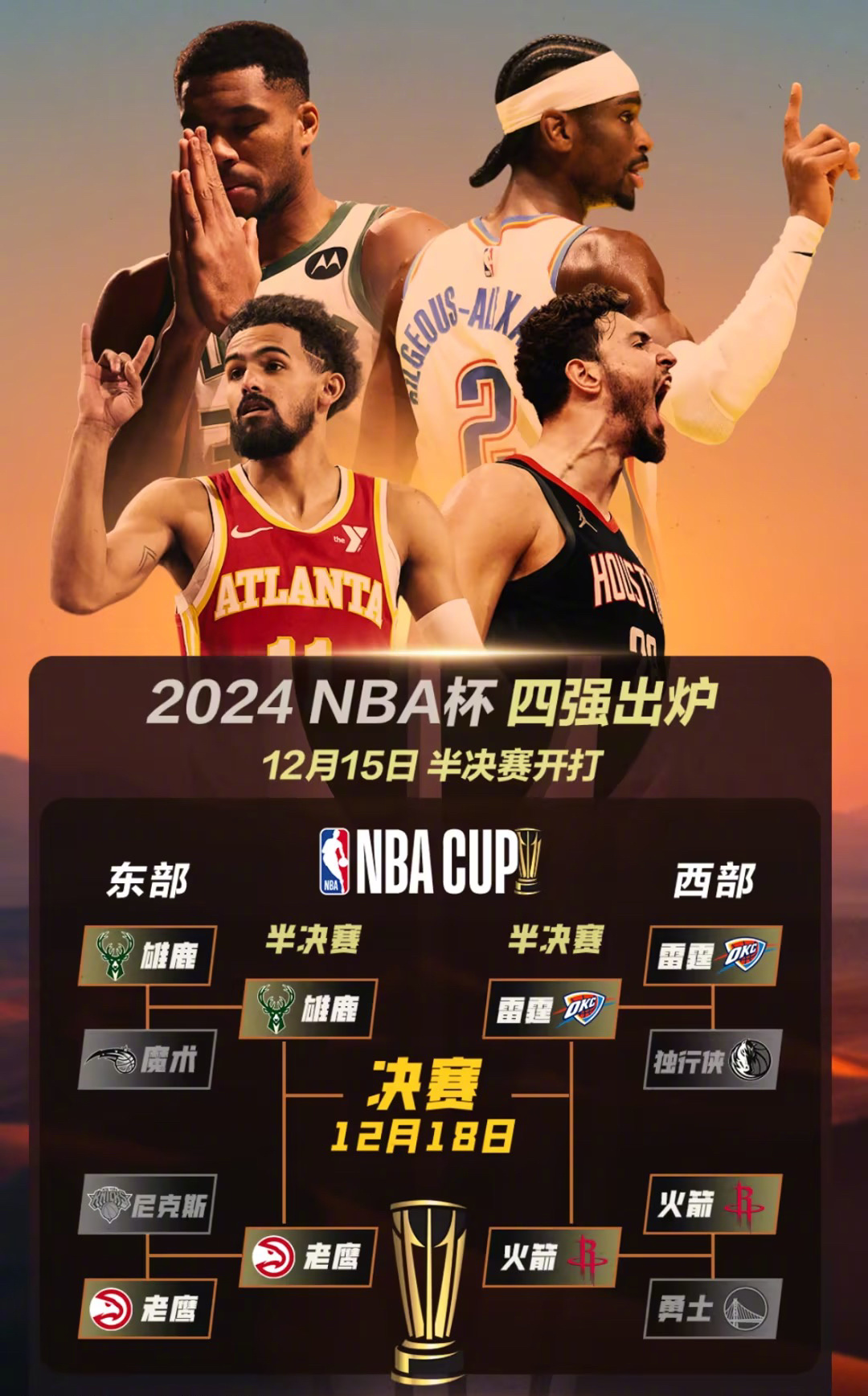 NBA总决赛赛前突破：哪支球队将有更大机会夺冠？