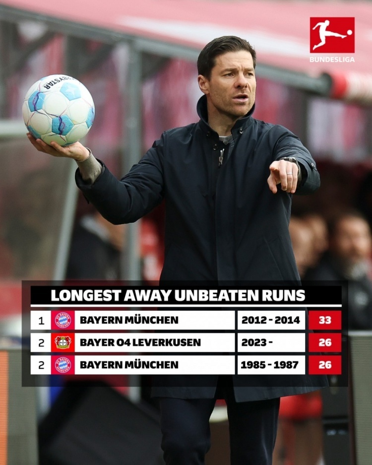 勒沃库森客场告捷，继续追赶前面球队