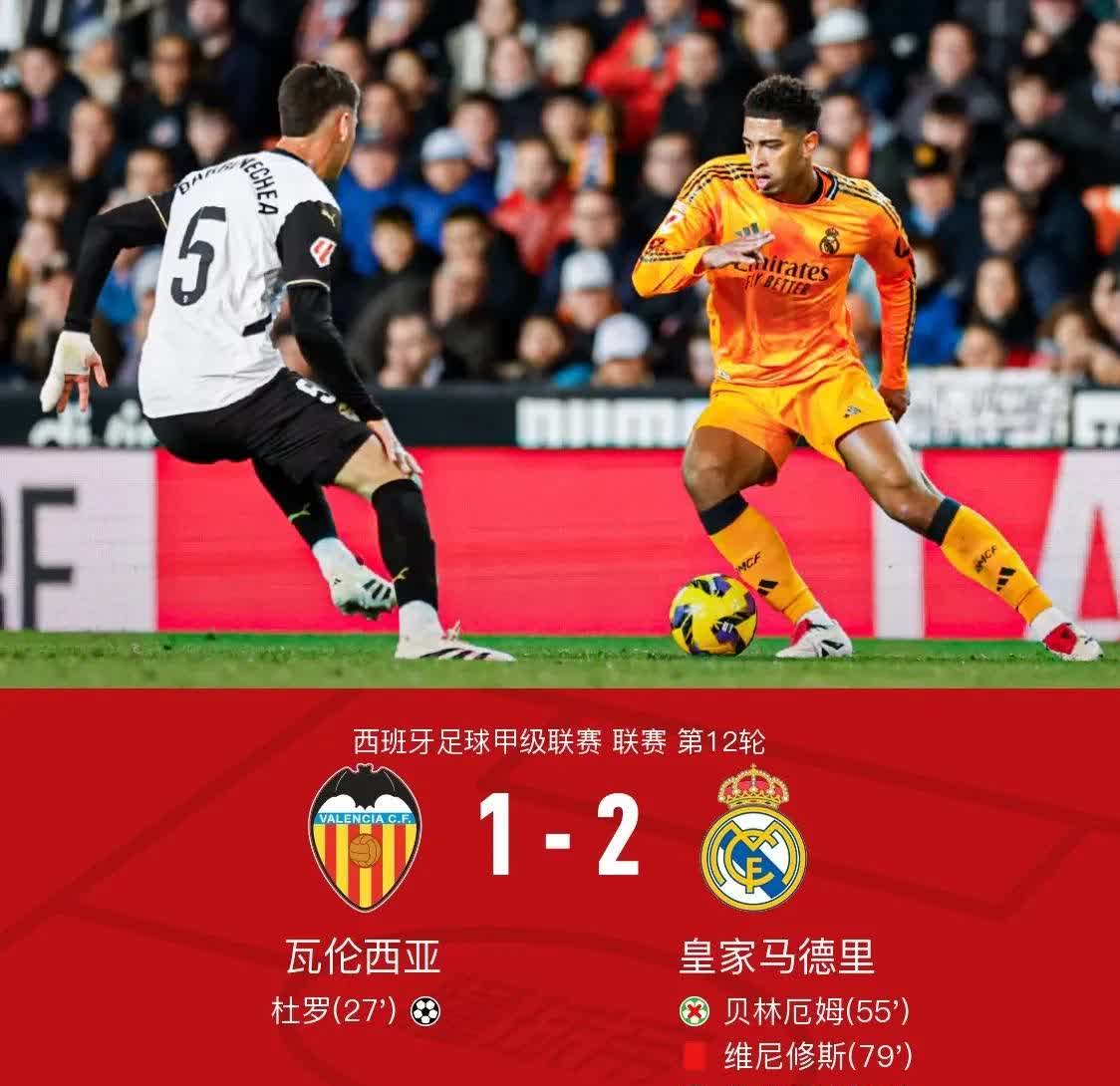 关于瓦伦西亚主场击败劲敌，积分榜上升的信息