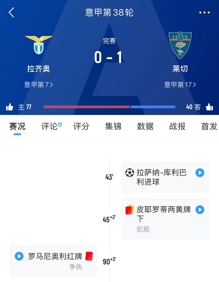 包含拉齐奥主场告捷，成功终结对手连胜纪录的词条