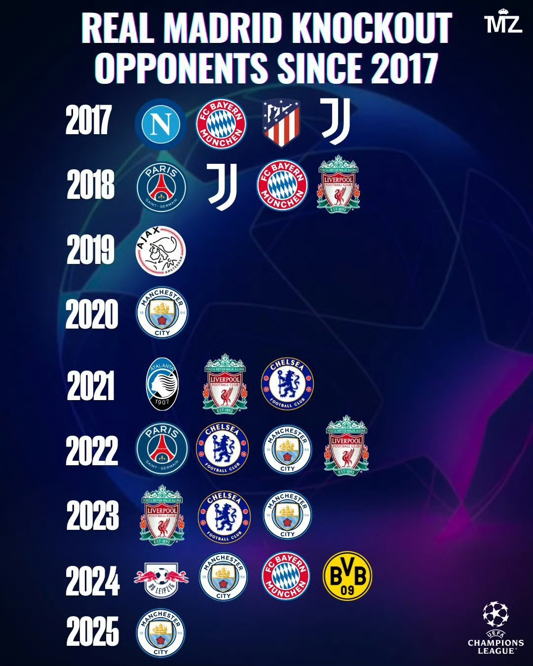 开云官网-欧冠战绩有望延续：皇马对维拉利亚尔