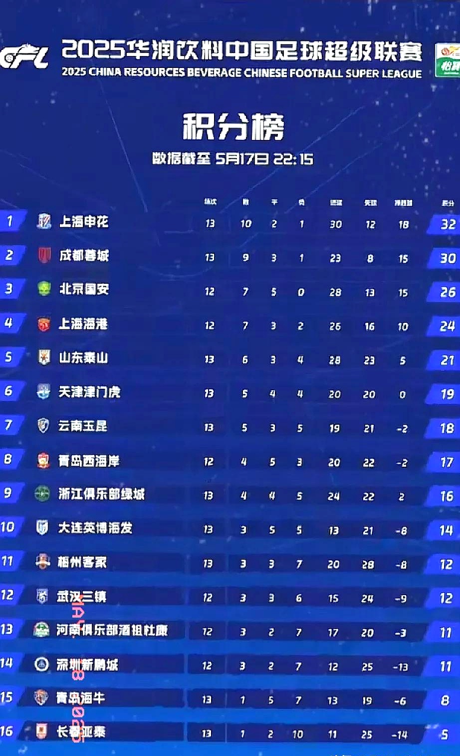 开云体育平台APP-东南亚球队荣获全球比赛冠军，摘得桂冠