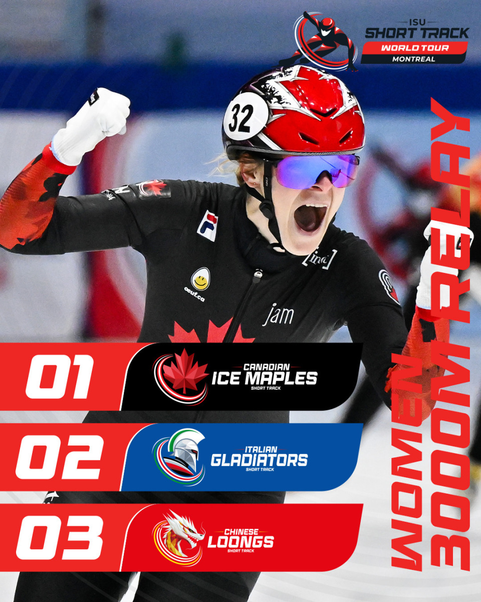 短道速滑女子米中国选手摘铜