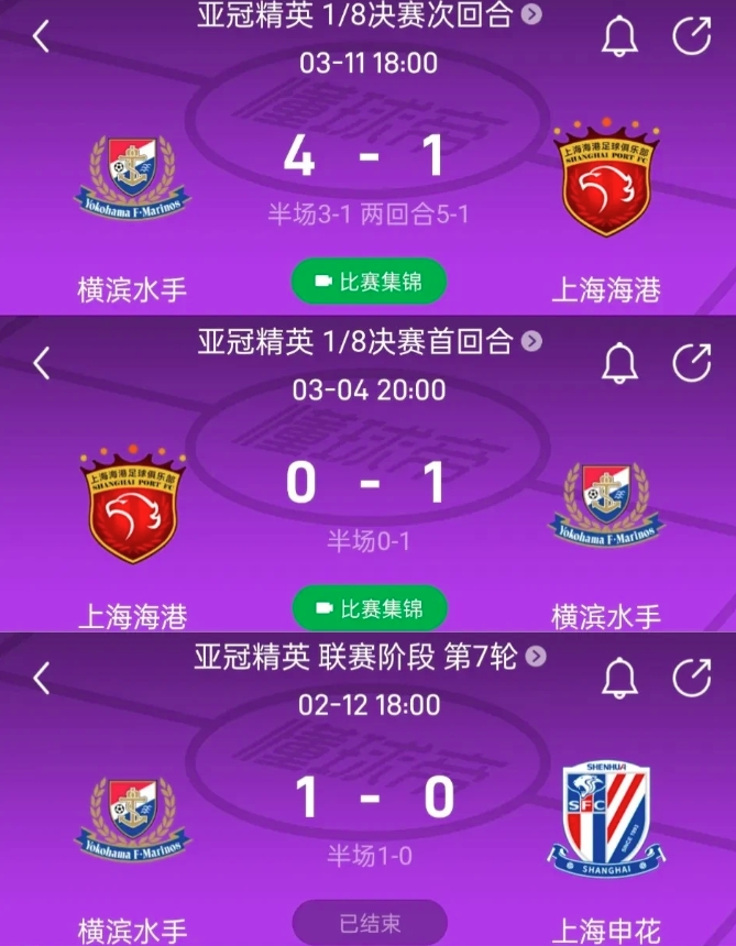 包含突破极限！球队冲刺争夺赛事冠军头衔的词条