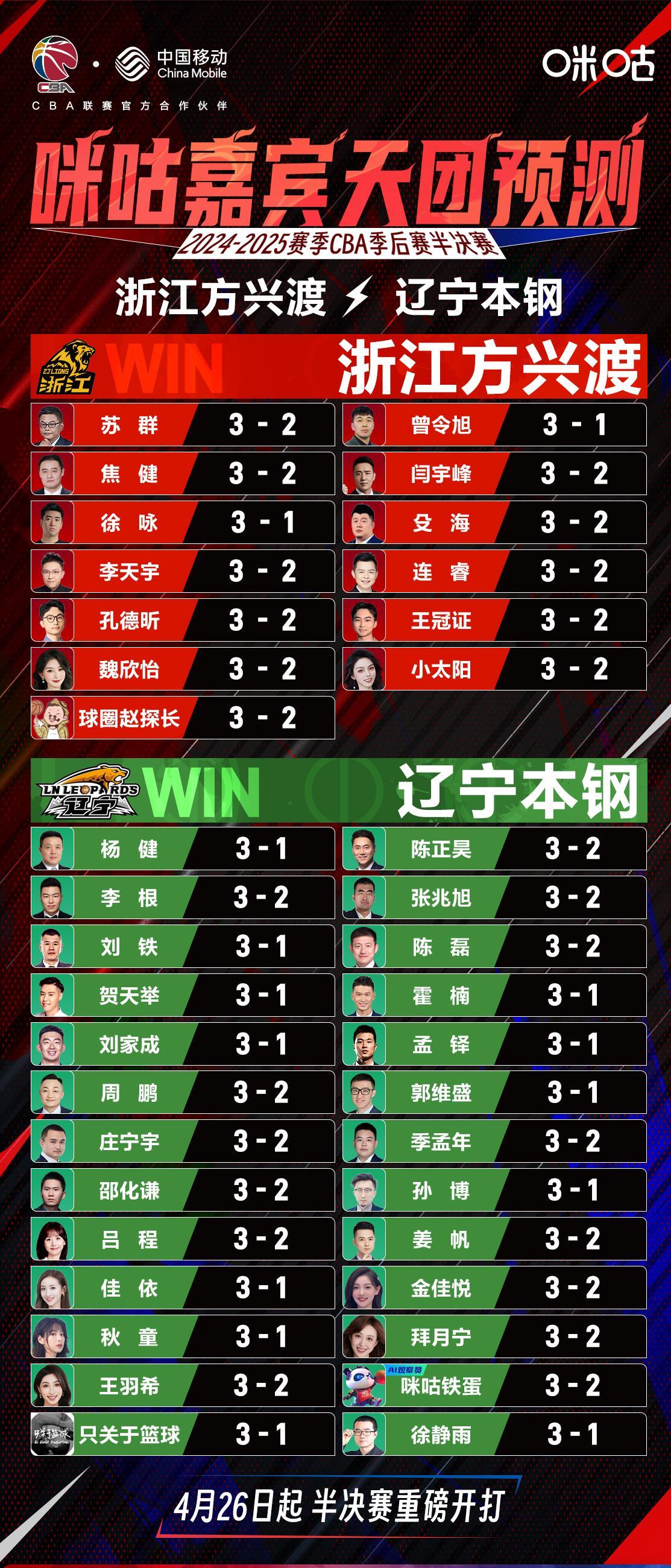 包含突破极限！球队冲刺争夺赛事冠军头衔的词条