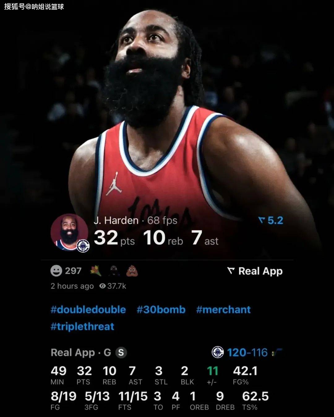 火箭逆转爵士，哈登砍下35分