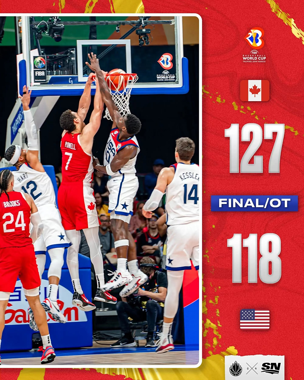 美国男篮斩获世界杯冠军再展霸气 美国男篮斩获世界杯冠军再展霸气