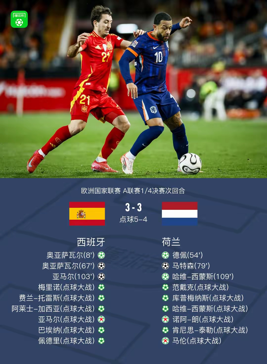 关于欧洲联赛争夺激烈,排名背后的故事值得一看的信息 关于欧洲联赛争夺激烈,排名背后的故事值得一看的信息