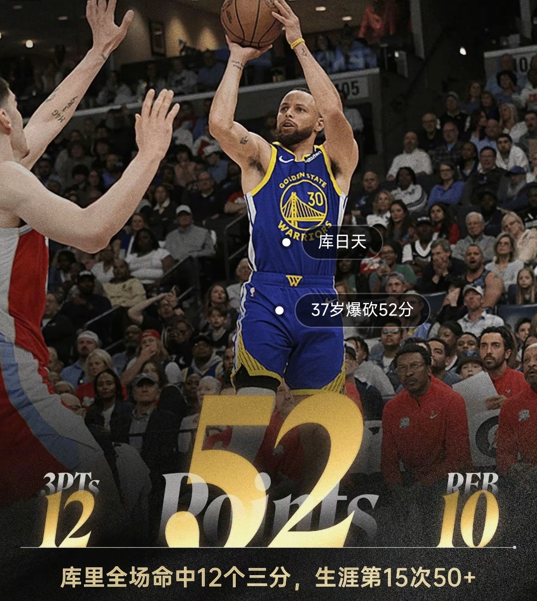 勇士大胜湖人，库里砍下35分
