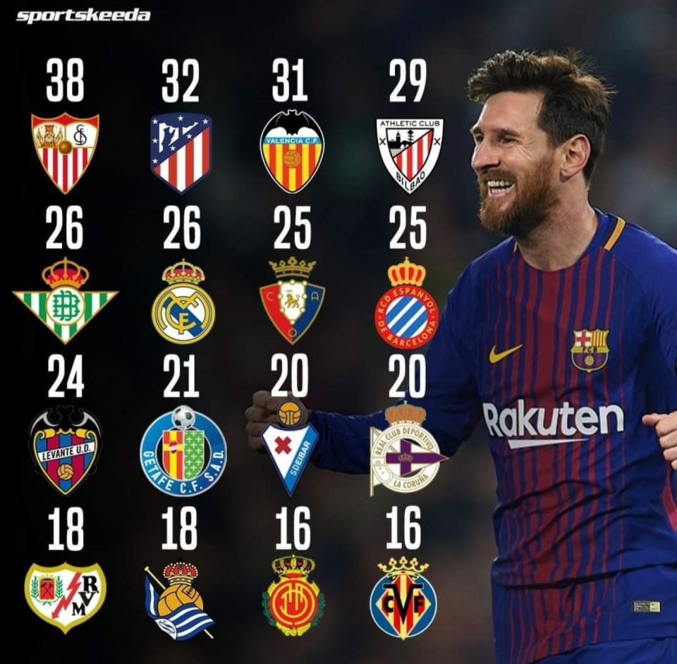 尤文图斯2-1胜乌迪内斯，梅西破门再次为球队贡献进球